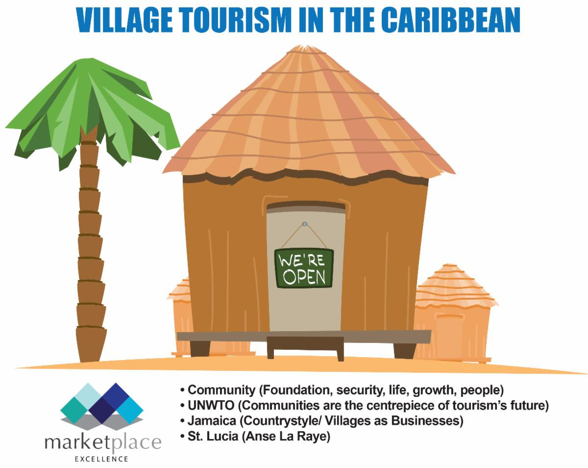 Village tourism in the Caribbean