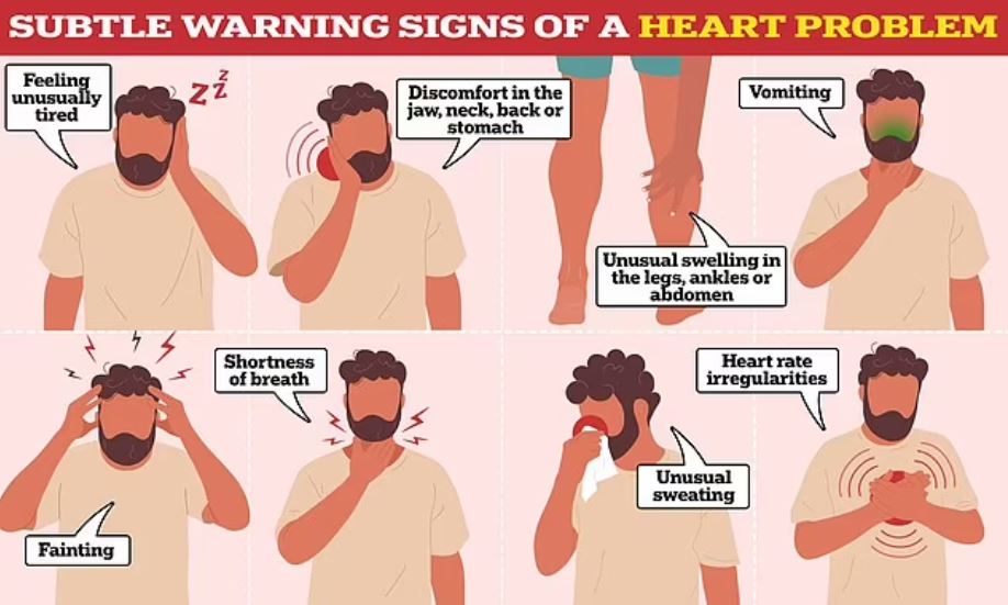 8 subtle warning signs that something is wrong with your heart